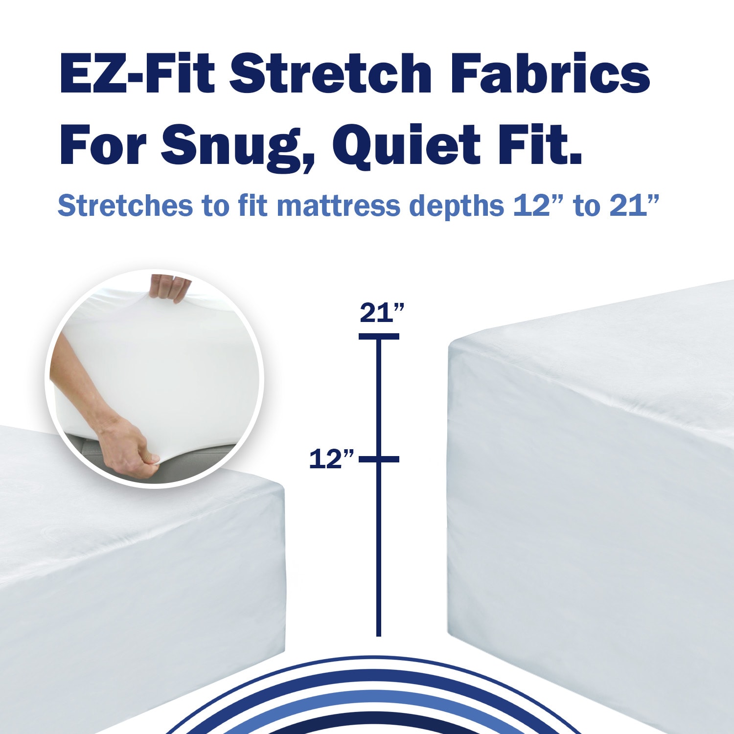 CleanRest Fitted Mattress Protectors, Queen, 80inL x 60inW x 21inD, White, Case Of 4 Protectors - Image 4