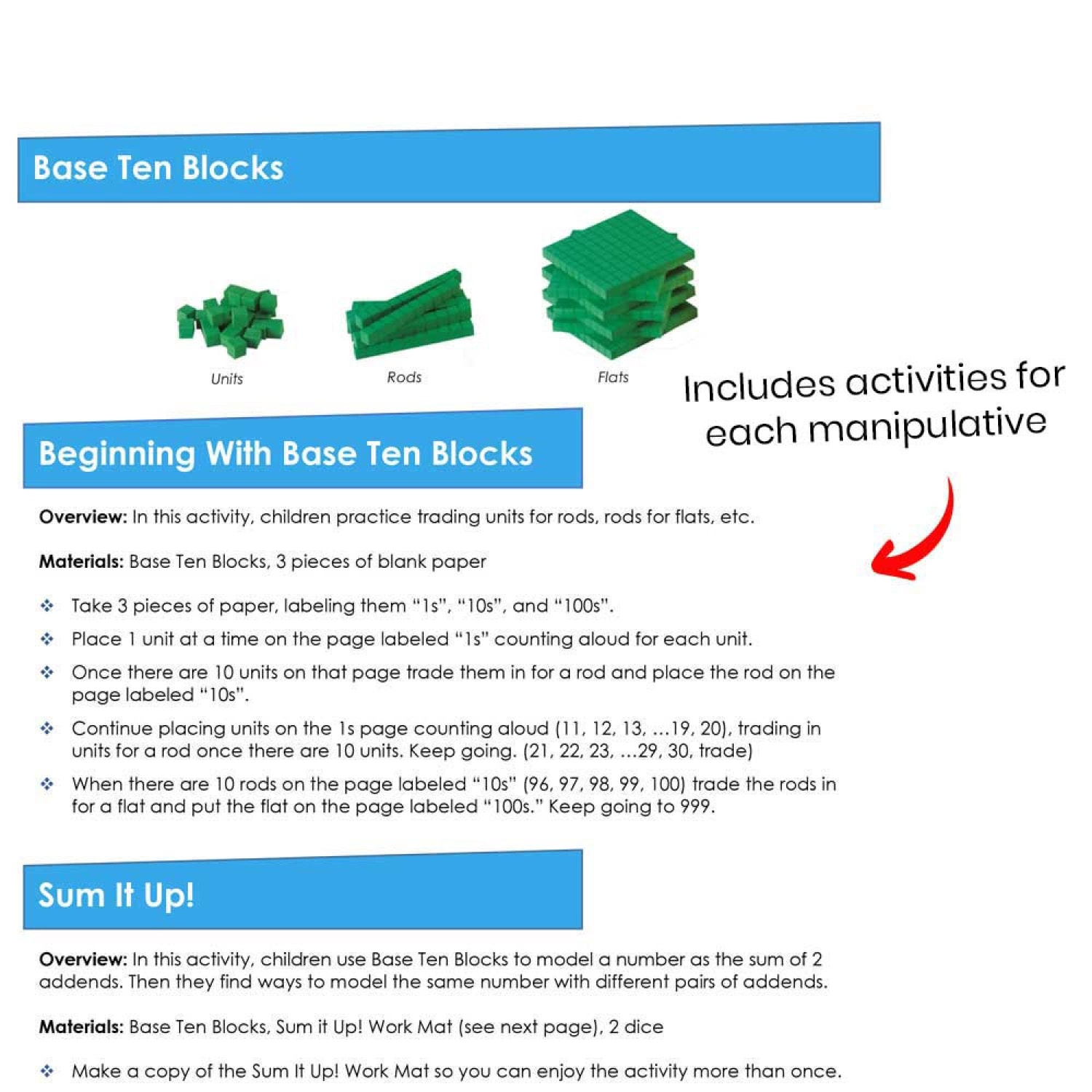 Hand2Mind Take-Home Manipulative Kit, Grades 3-5 - Image 6