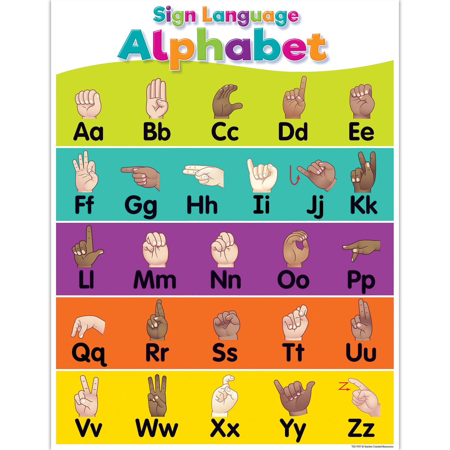 Teacher Created Resources Colorful Sign Language Alphabet Charts, 17in x 22in, Pack Of 6 Charts - Image 3