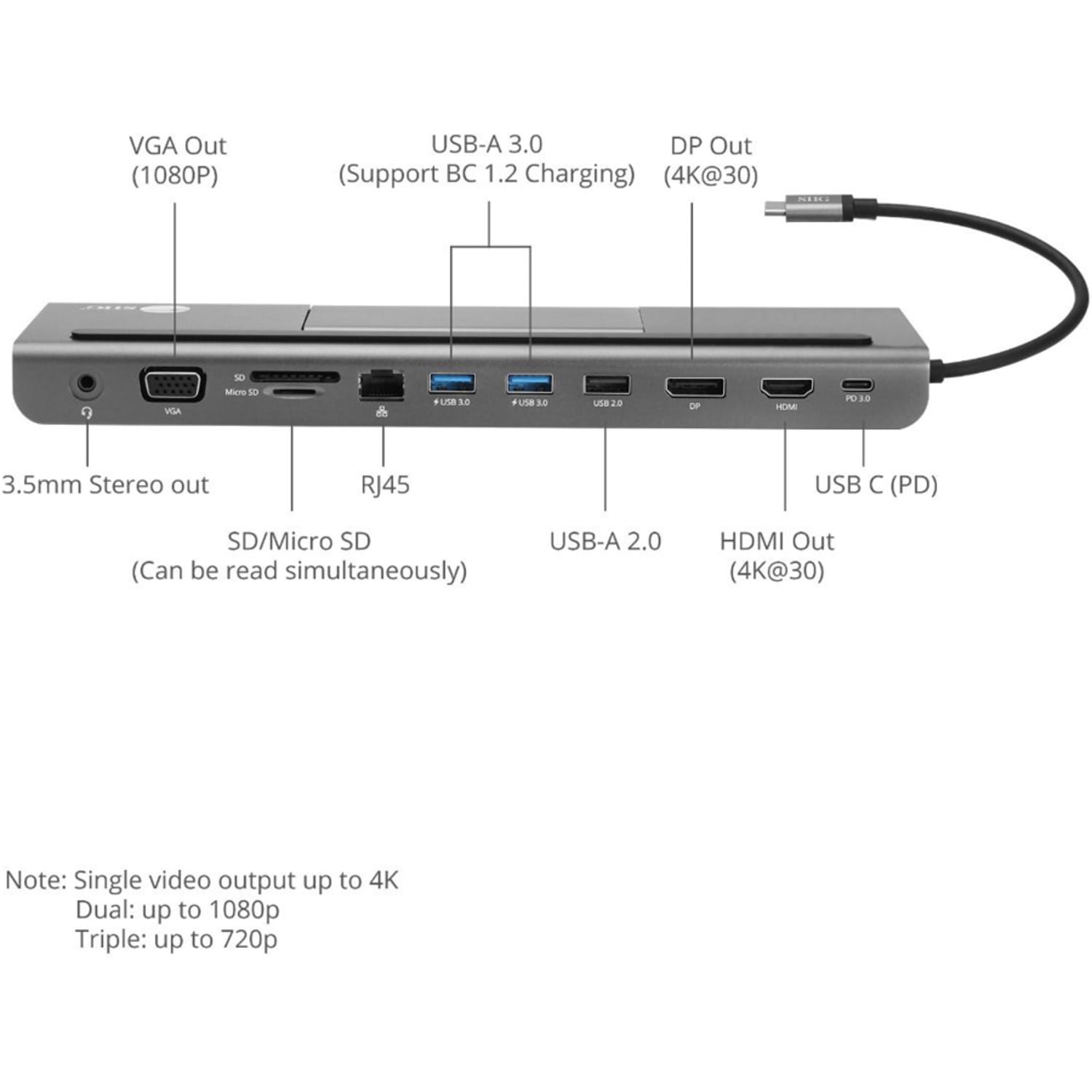 SIIG Aluminum USB-C MST Video Docking Station - Image 4