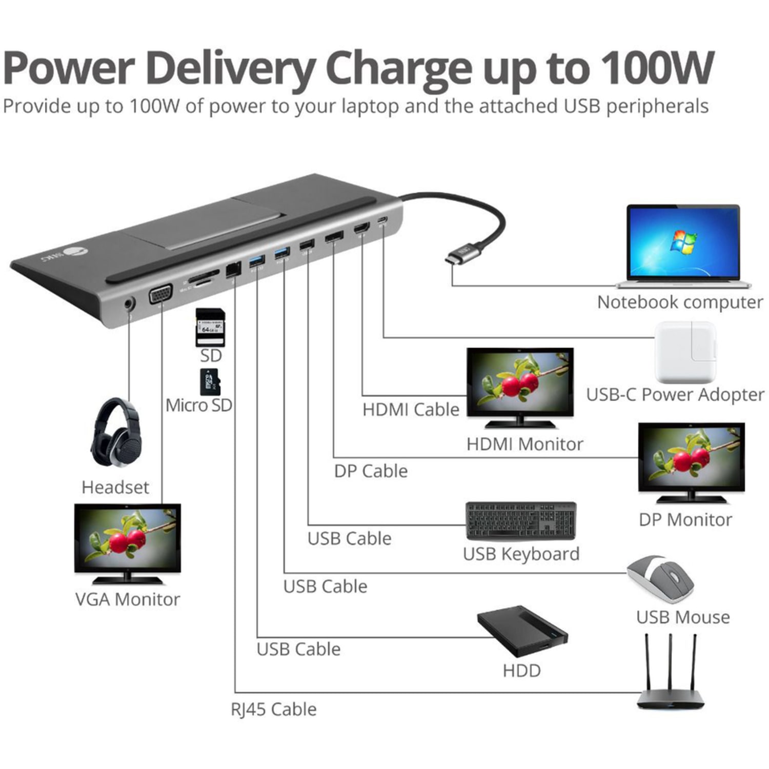SIIG Aluminum USB-C MST Video Docking Station - Image 6