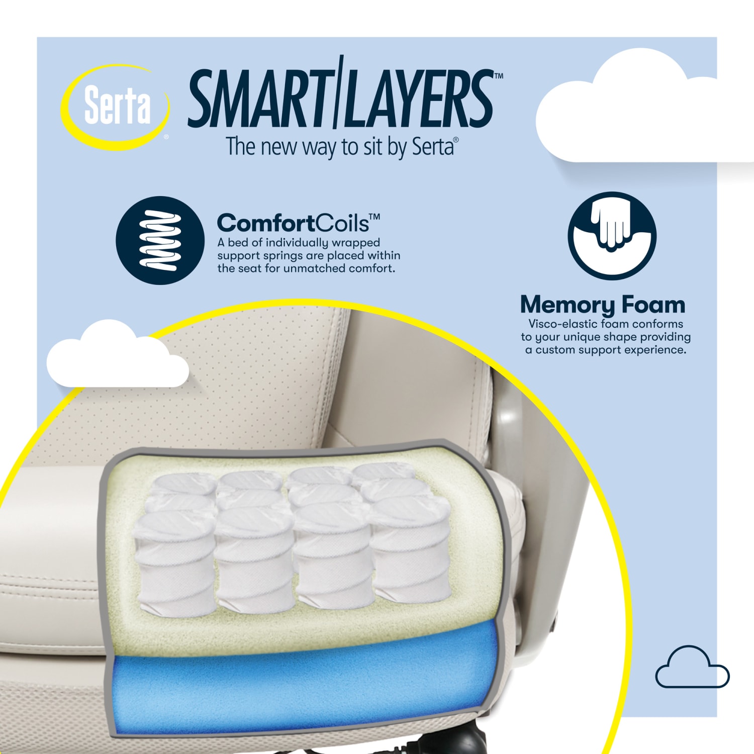 Serta Smart Layers Arlington AIR Ergonomic Bonded Leather HighBack Executive Office Chair CreamSilver PopularChairscom Serta Smart Layers Arlington AIR Ergonomic Bonded Leather High Back Executive Office Chair CreamSilver PopularChairscom
