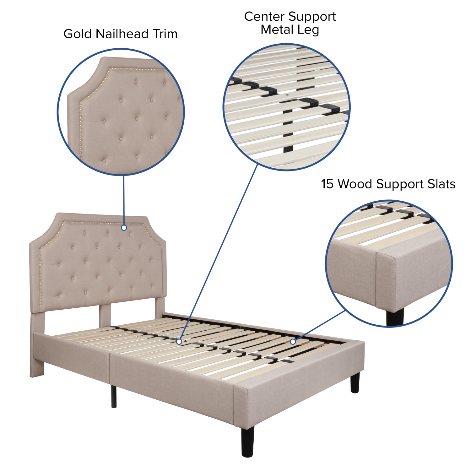 Flash Furniture Brighton Tufted Upholstered Platform Bed With 10in CertiPUR-US Certified Foam And Pocket Spring Mattress, Full, Beige - Image 5