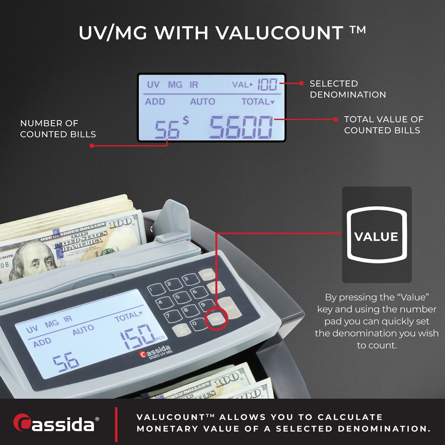 Cassida 5520UVMG Bill Counter, 7-1/2inH x 15inW x 9-3/4inD, Gray - Image 4