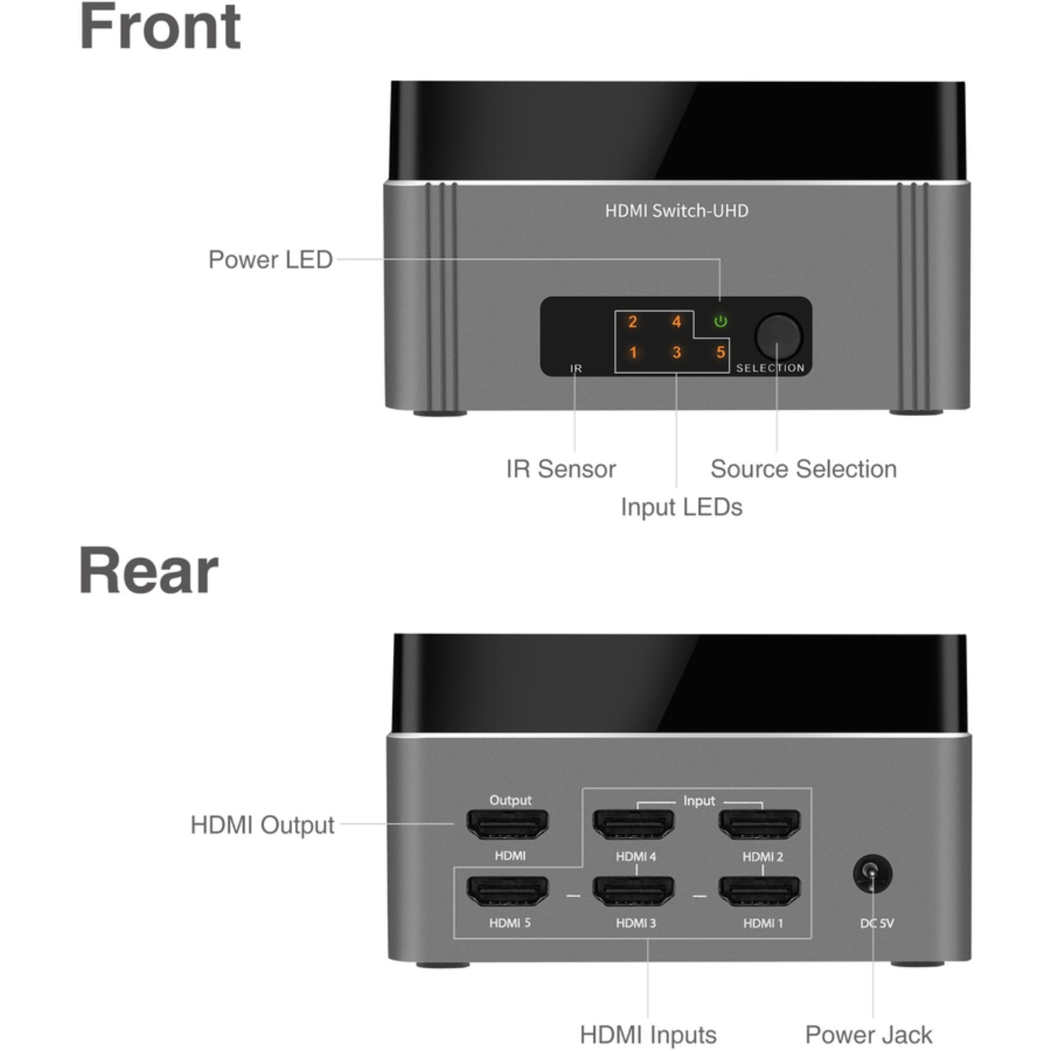 SIIG Premium 5-Port HDMI 2.0 Switch with IR Remote Control - 4Kx2K 60Hz HDR - CE-H22S11-S1 - Image 4