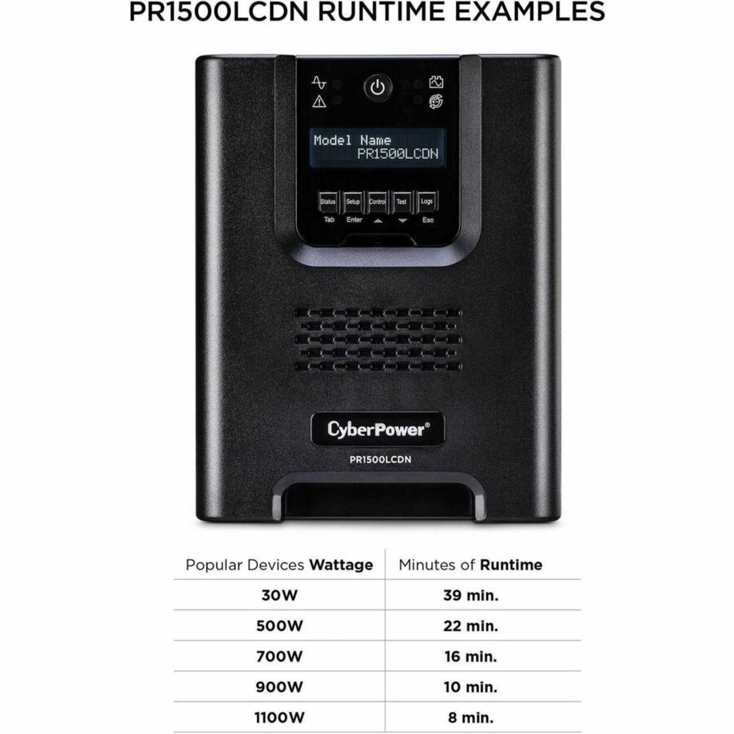 CyberPower PR1500LCDN Smart App Sinewave UPS Systems - 1500VA/1500W, 120 VAC, NEMA 5-15P, Mini-Tower, Sine Wave, 8 Outlets, LCD, PowerPanel Business, $375000 CEG, 3YR Warranty - Image 6