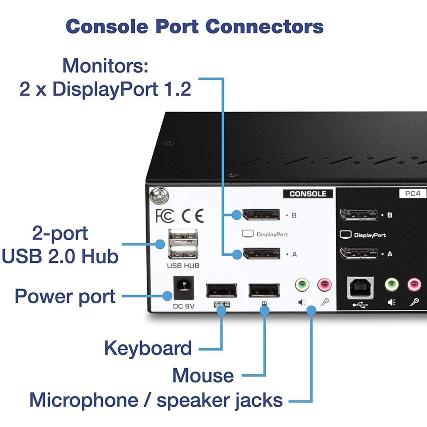 TRENDnet 4-Port Dual Monitor DisplayPort KVM Switch With Audio, 2-Port USB 2.0 Hub, 4K UHD Resolution Up To 3840x 2160 - Image 6