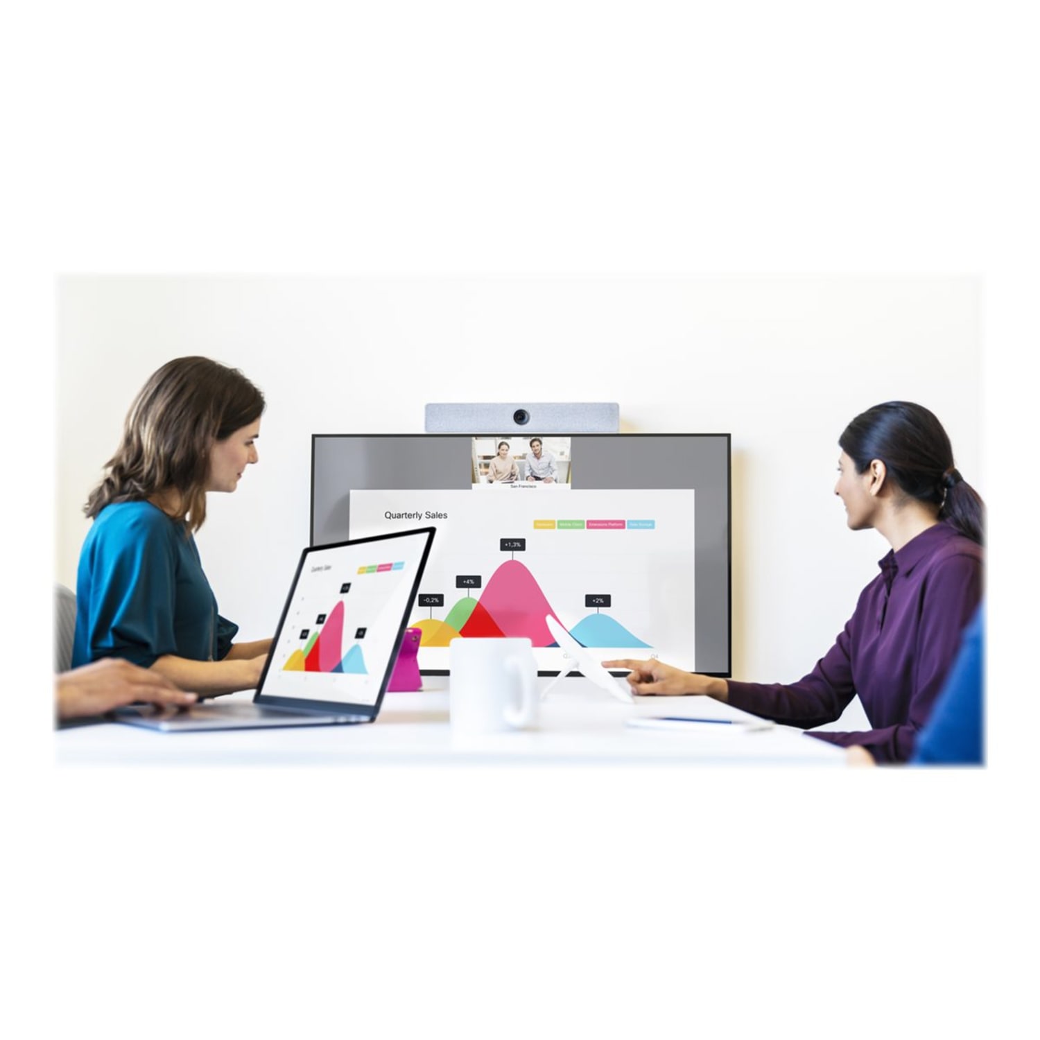 Cisco Webex Room Kit Mini - CMOS - 3840x 2160 Video (Content) - H.264, H.460.18/19, H.323, SIP, H.235v3 - CSKITMINIK9 - Image 3