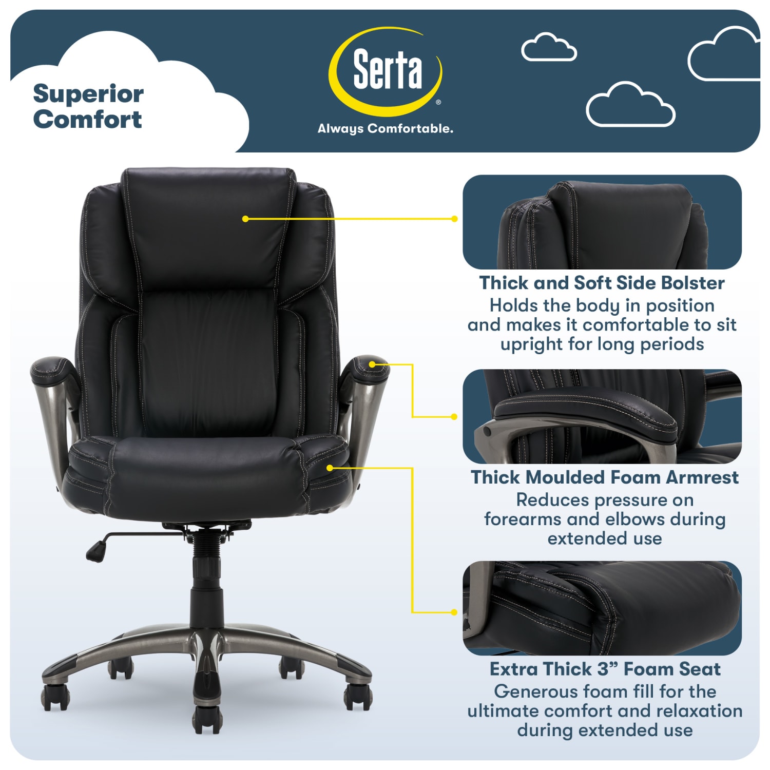Serta Works Ergonomic Bonded Leather High Back Office Chair Midnight BlackSilver PopularChairscom