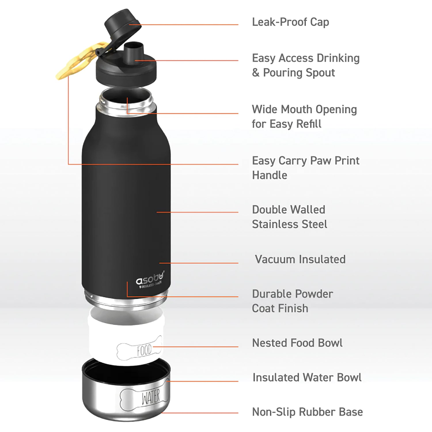 ASOBU Buddy 3-In-1 Water Bottle With Removable Dog Bowl And Food Compartment, 32 Oz, Black - Image 4