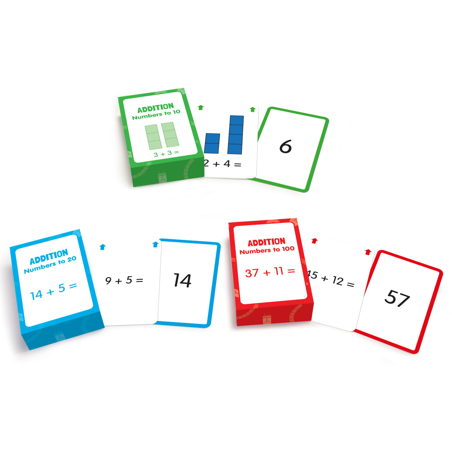 Junior Learning Flashcards, 7in x 3-1/3in, Addition, Pack Of 3 Flashcards, Set Of 3 Packs - Image 5