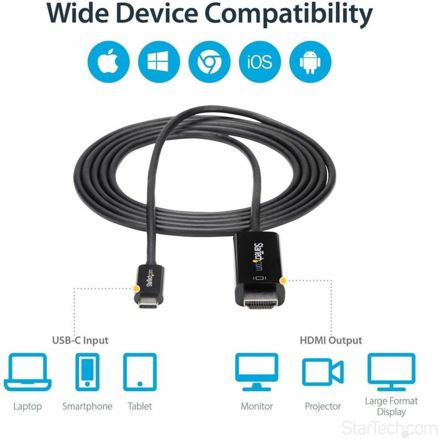 StarTech.com / USB C To HDMI Cable, 6ft - Image 6