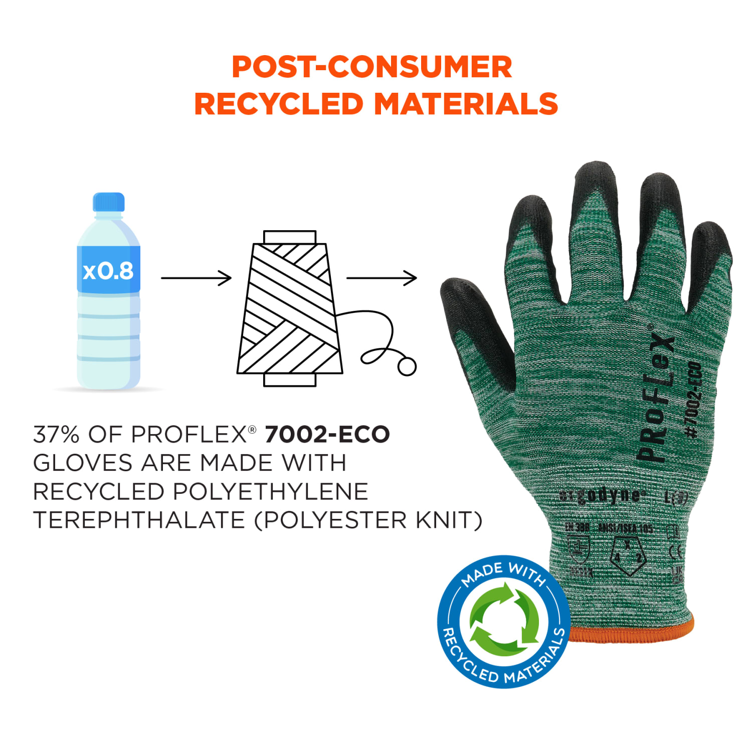 Ergodyne ProFlex 7002-ECO Polyethylene PU Coated Gloves, 2XL, 37% Recycled, Green - Image 3