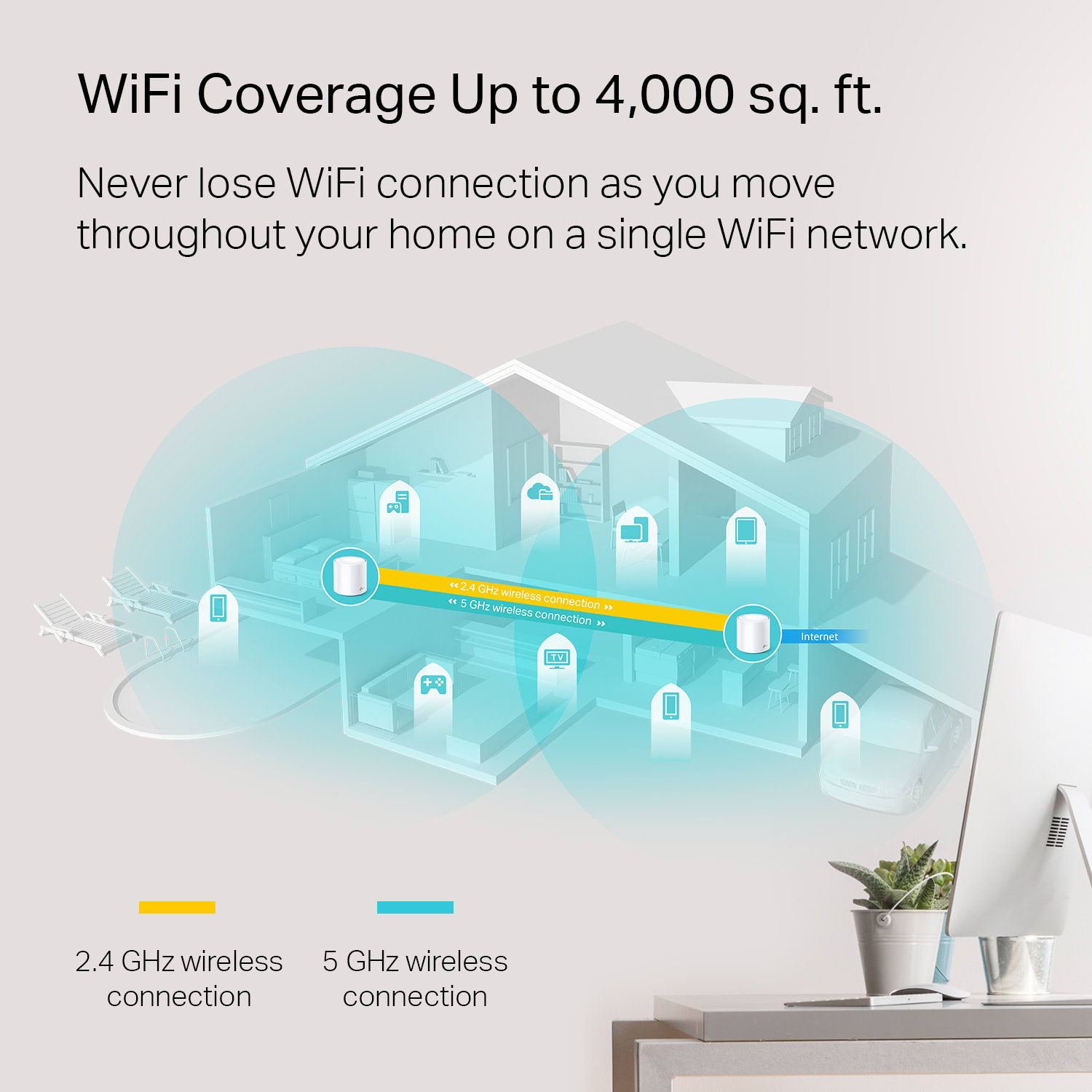 TP-Link Deco W3600 Wireless-AX Whole Home Mesh Wi-Fi System, DECO W3600(2-PACK) - Image 5