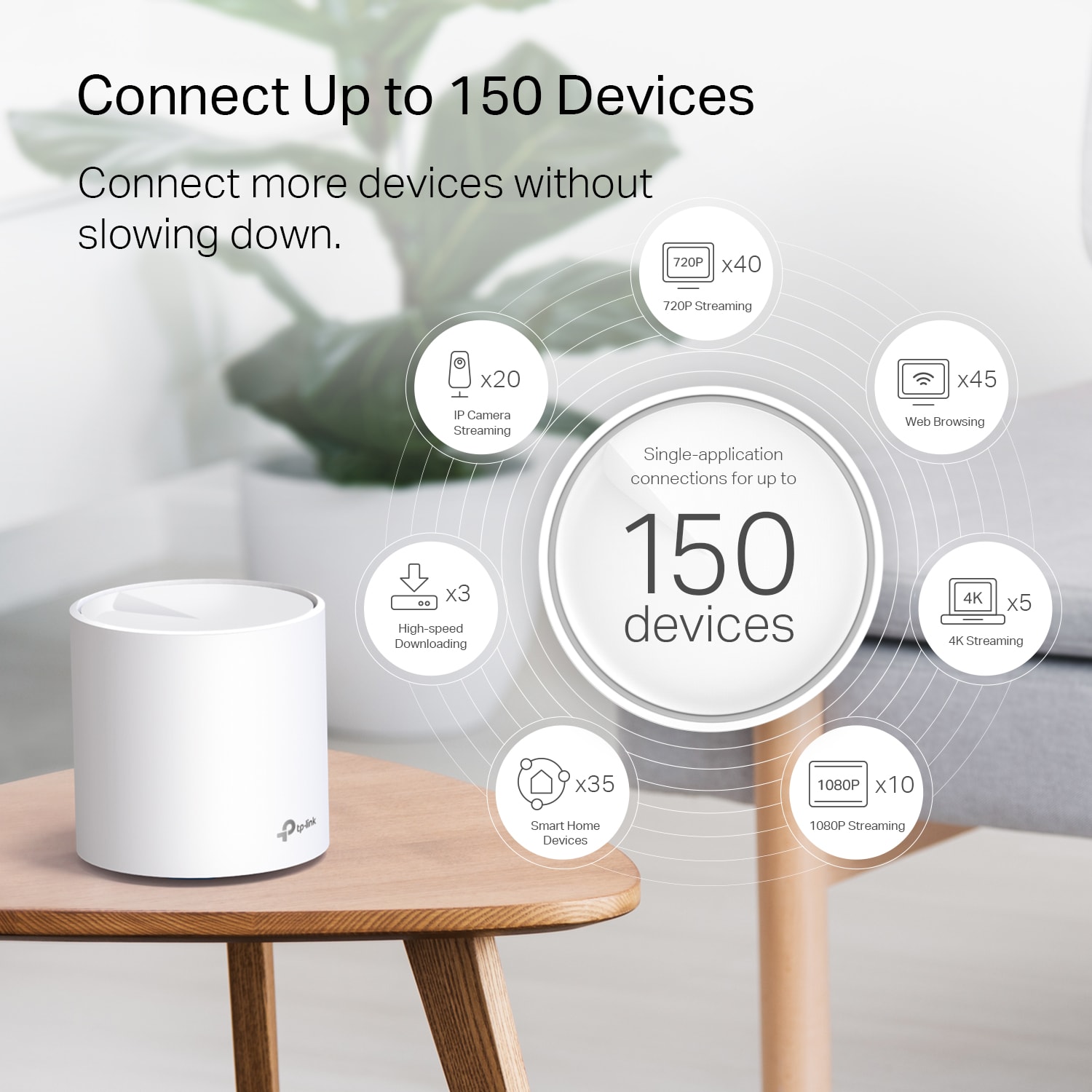 TP-Link Deco W3600 Wireless-AX Whole Home Mesh Wi-Fi System, DECO W3600(2-PACK) - Image 6