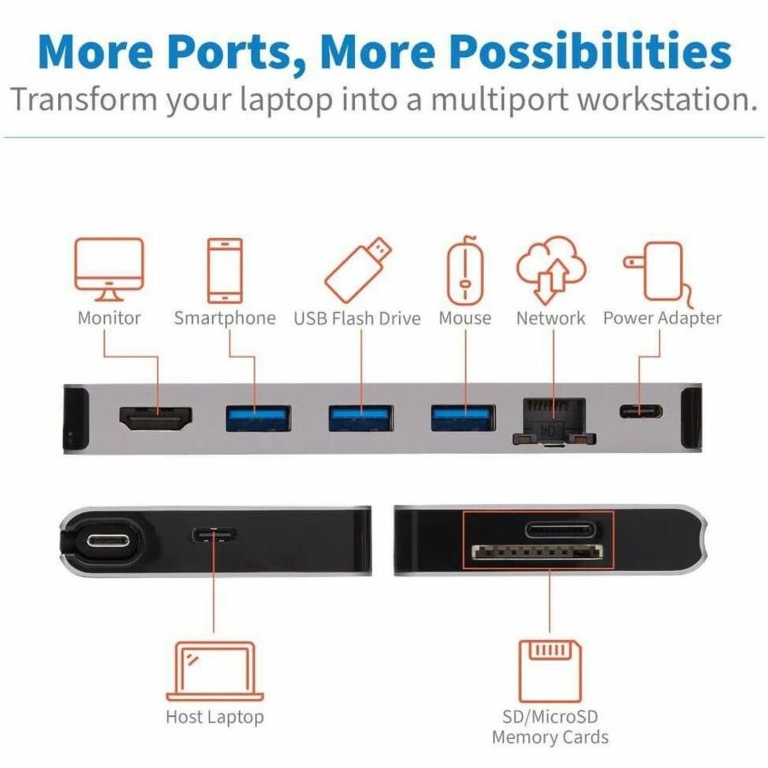 Eaton Tripp Lite Series USB C Docking Station USB Hub 4k w/ HDMI, Gbe Gigabit Ethernet, SD Card Reader, PD Charging - U442DOCK5DGY - Image 5