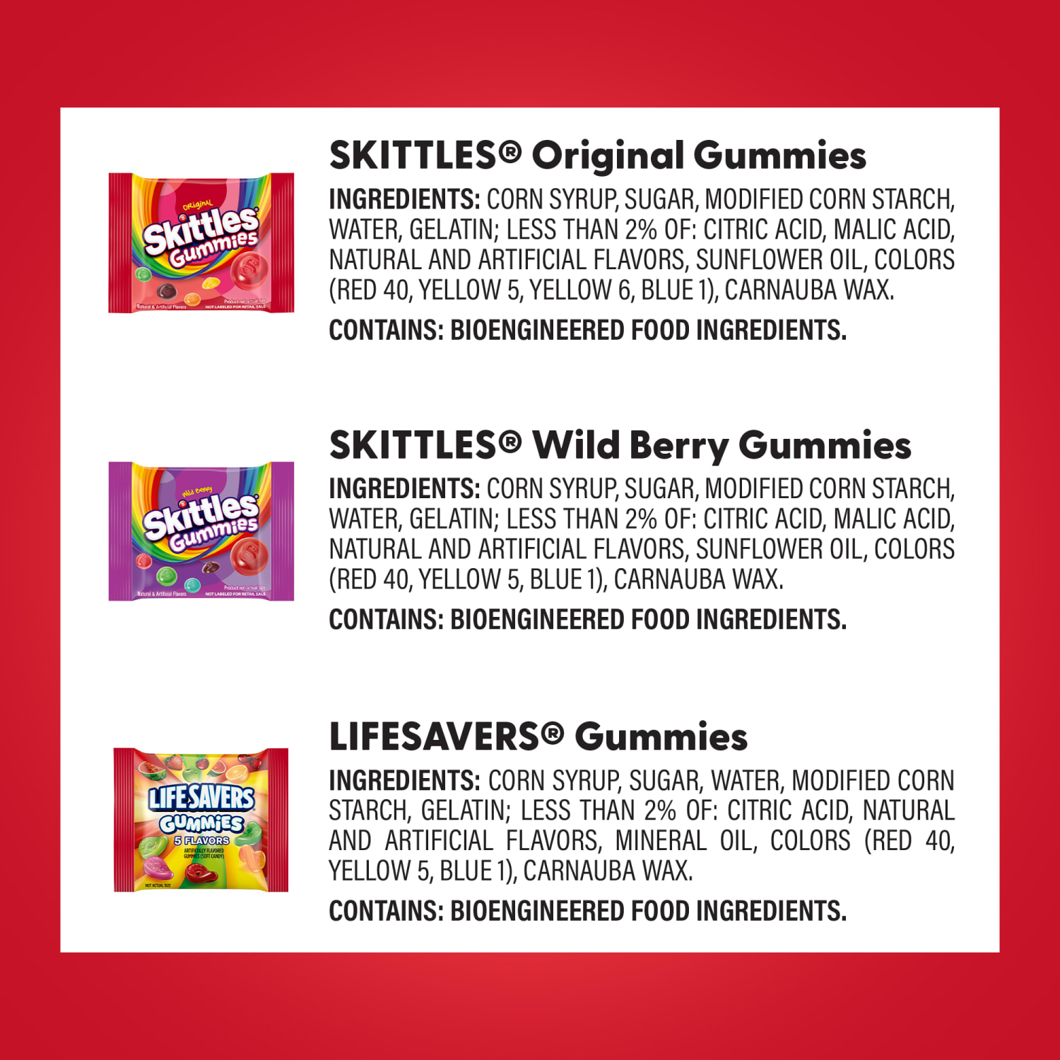Twix, Milky Way, Snickers, M&Ms, Skittles And Lifesaver Gummies Candy Variety Mix, 100 Oz, Total Qty 2 - Image 6