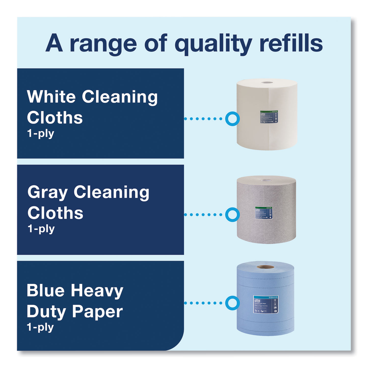 Tork Heavy-Duty Cleaning Cloth, 1-Ply, 12.6in x 912.2 ft, White - Image 5