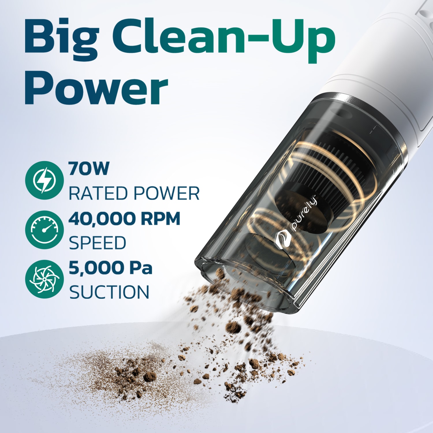 Purely C50 Portable Wireless Vacuum Cleaner, White, Total Qty 1 - Image 3