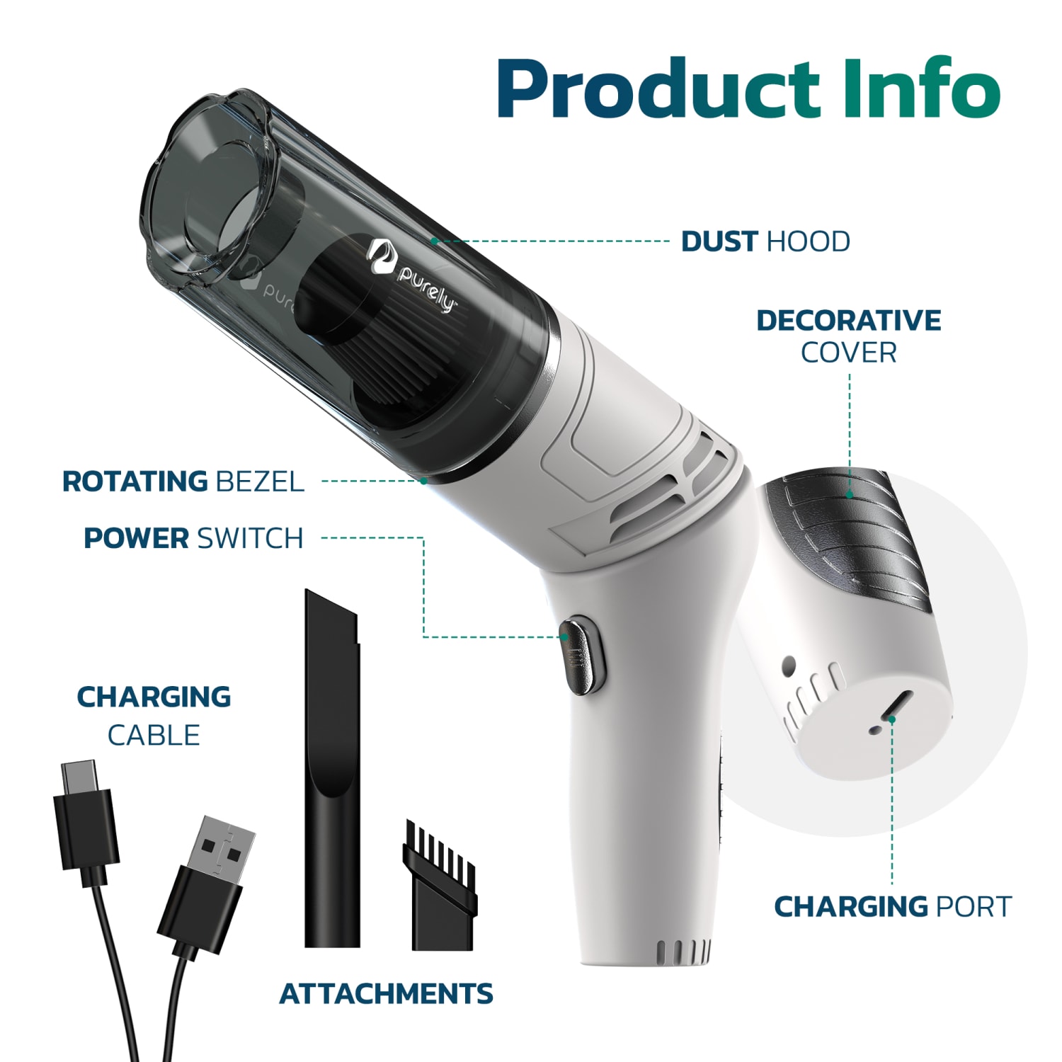 Purely C50 Portable Wireless Vacuum Cleaner, White, Total Qty 1 - Image 4