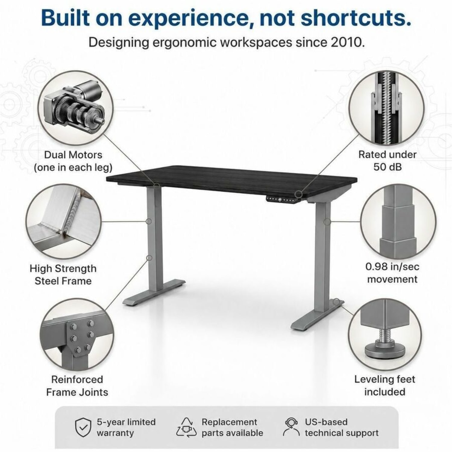Rise Up Electric 48inW Standing Computer Desk, Gray - Image 4