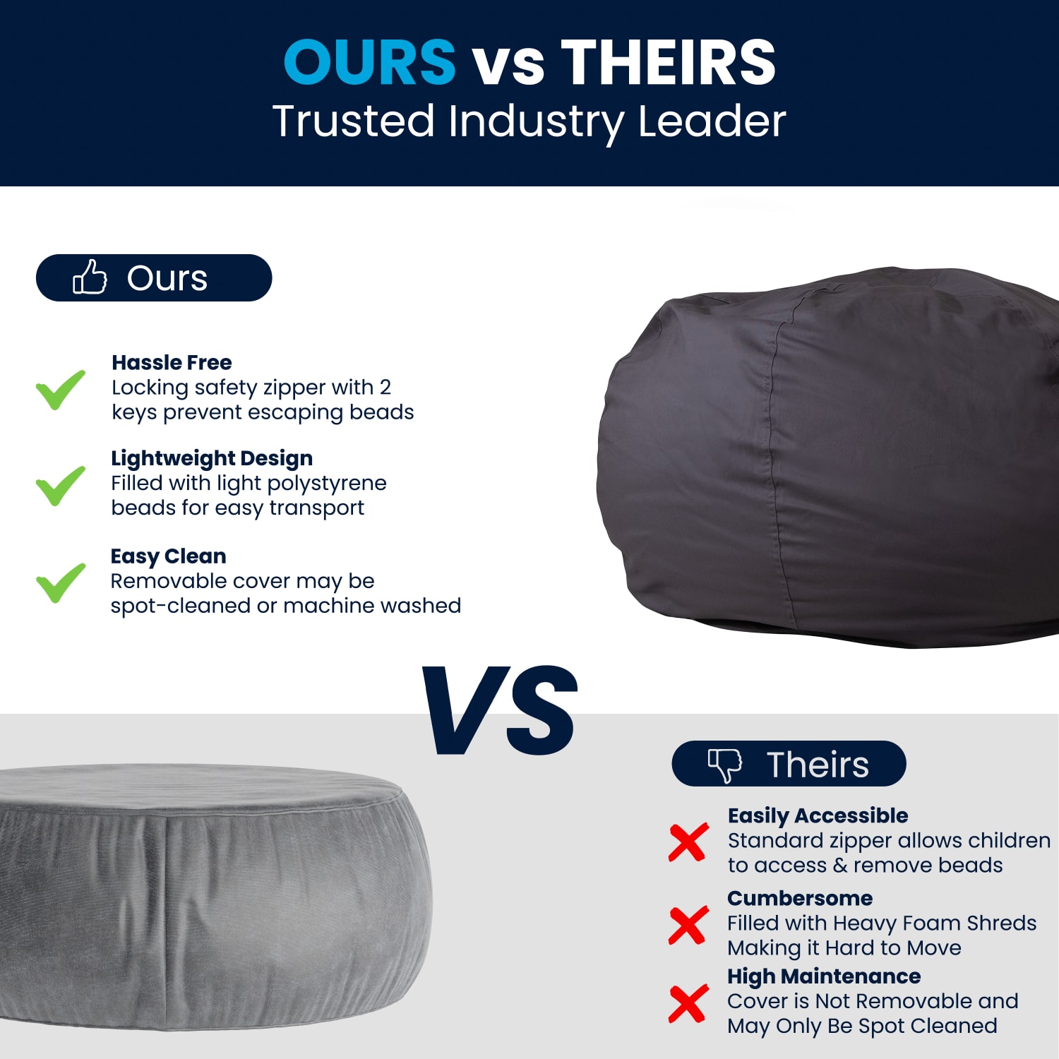 Flash Furniture Oversized Bean Bag Chair For Kids And Adults, Gray - Image 6