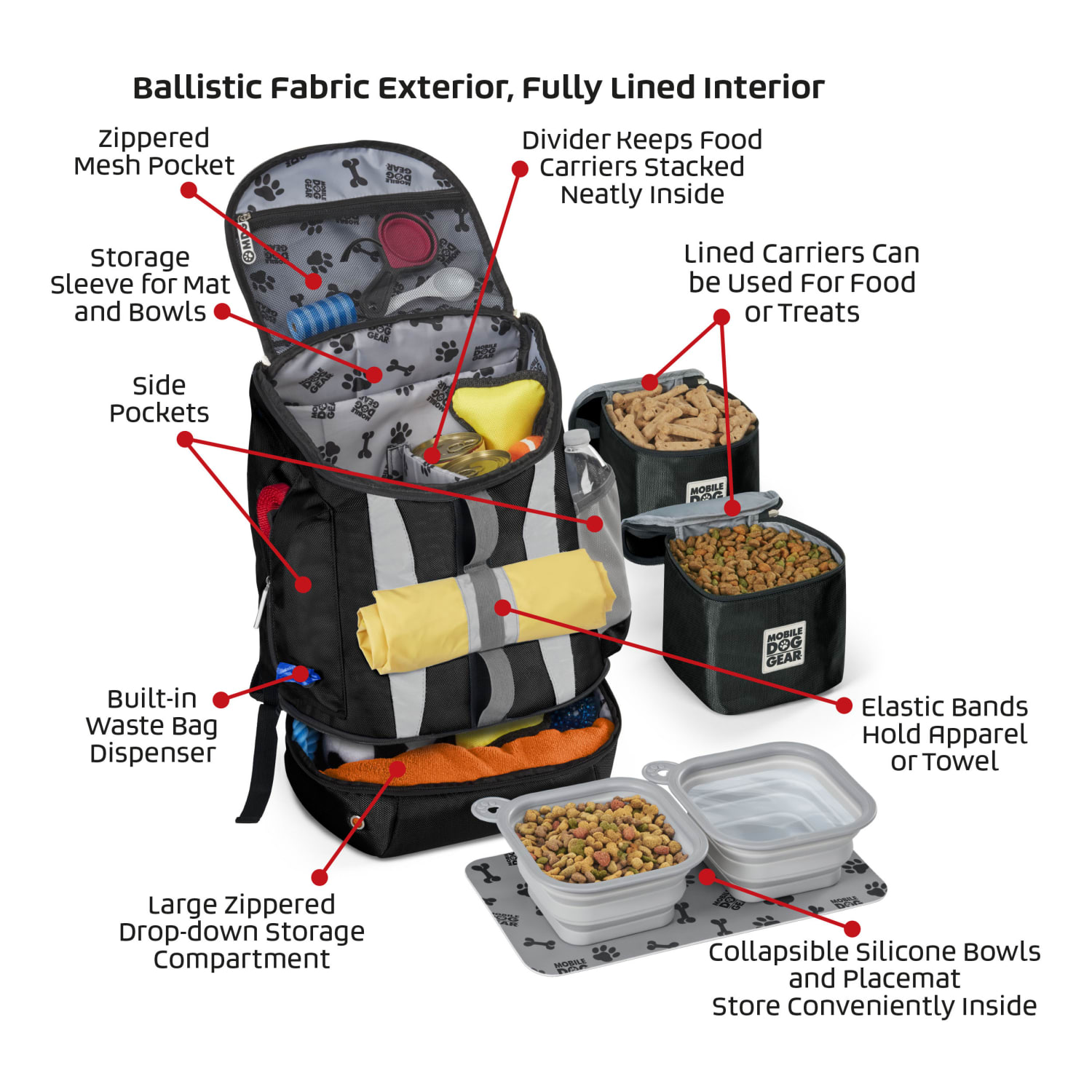 Mobile Dog Gear Drop-Bottom Week Away Backpack, Black - Image 6