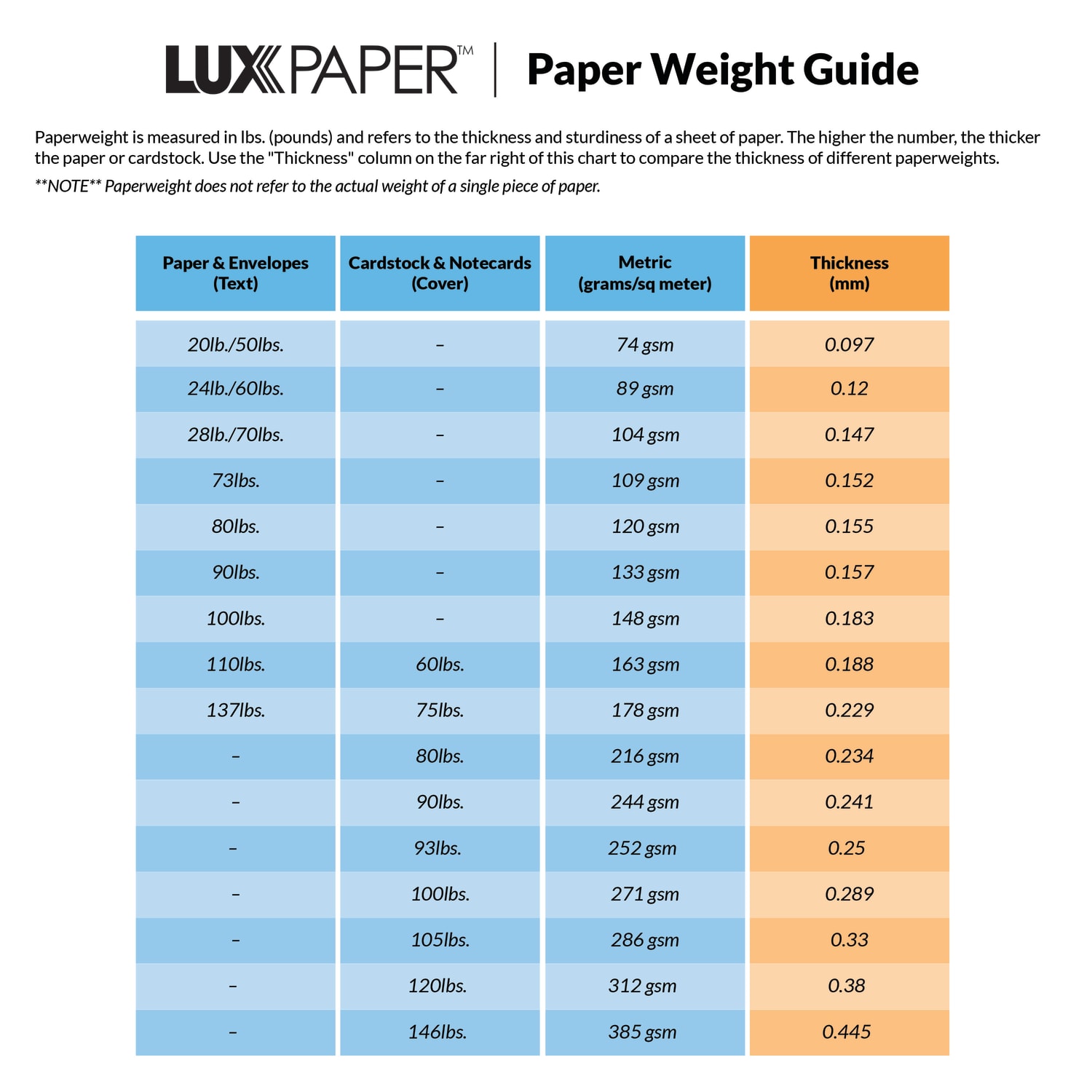 LUX #9 1/2 Open-End Window Envelopes, Top Left Window, Self-Adhesive, Navy, Pack Of 50 - Image 4