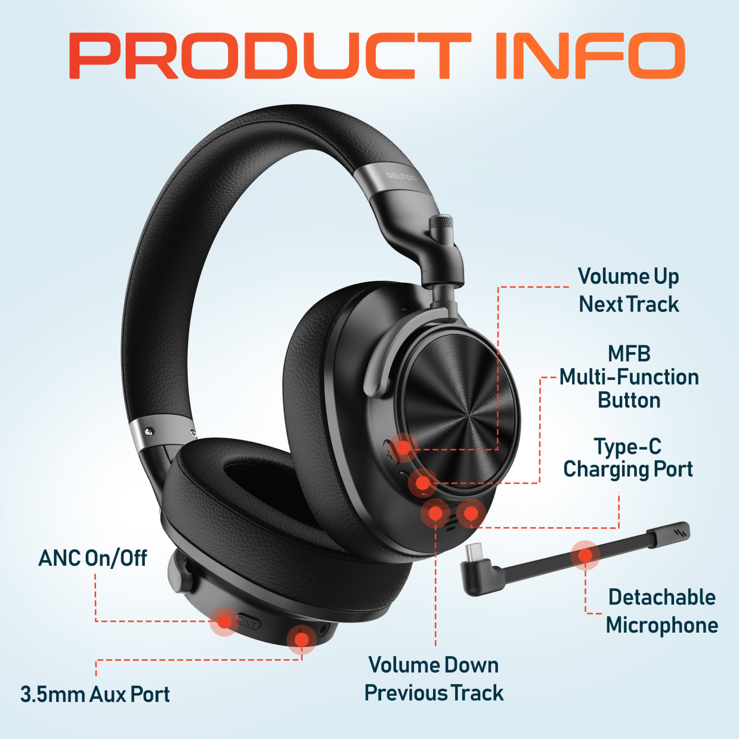 Delton M320 Wireless Computer Headset, With Auto Pair USB Dongle, Black, Total Qty 1 - Image 4