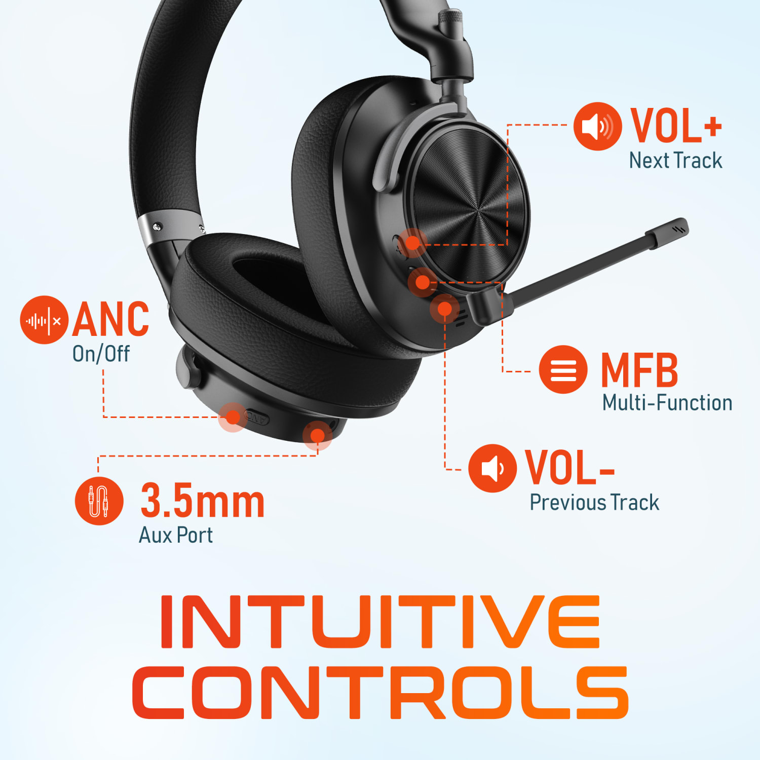 Delton M320 Wireless Computer Headset, With Auto Pair USB Dongle, Black, Total Qty 1 - Image 5