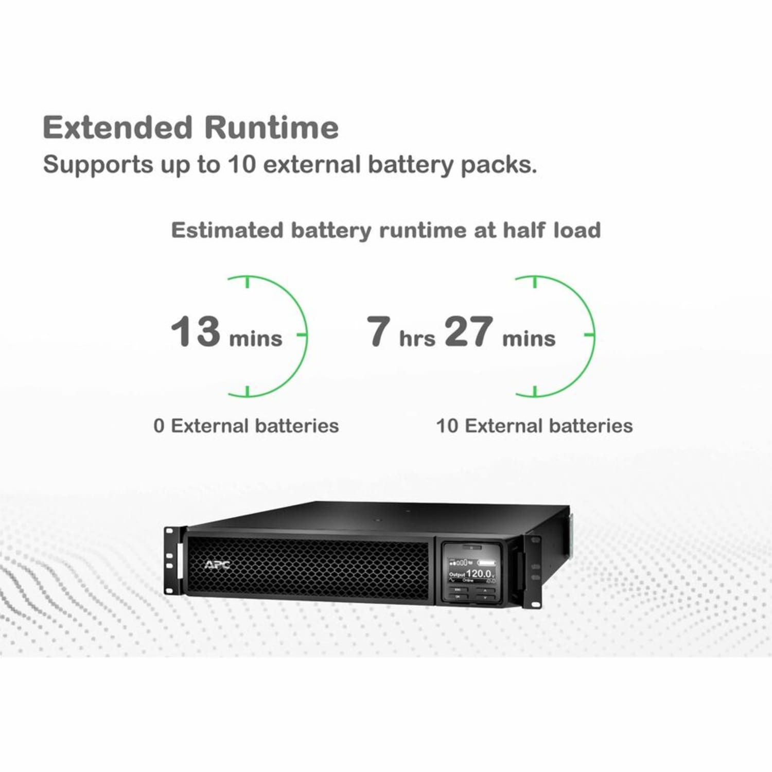 APC Smart-UPS On-Line, 1500VA, Rackmount 2U, 120V, 6x 5-15R NEMA outlets, Network Card, Extended runtime, W/ rail kit - 2U Rack-mountable - 3 Hour Recharge - 5 Minute Stand-by - 120 V Input - 120 V AC Output - Sine Wave - 6 x NEMA 5-15R - Image 6