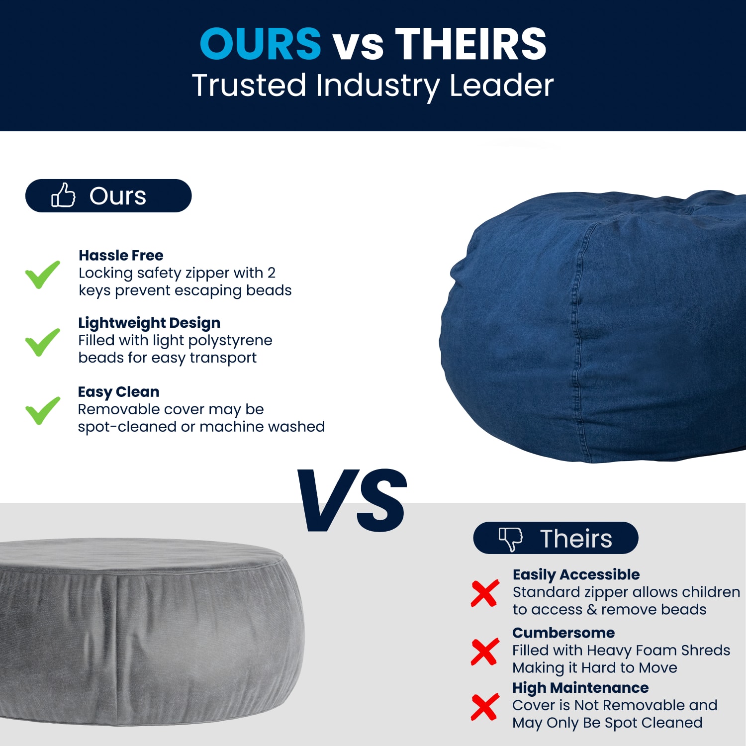Flash Furniture Oversized Bean Bag Chair For Kids And Adults, Denim - Image 6