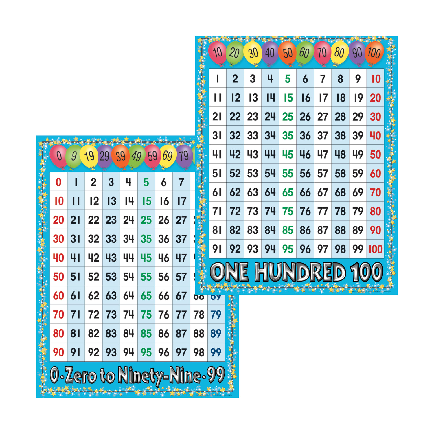 Barker Creek Chart Set, Number Grid, 17in x 22in, Grades Pre-K+, Pack Of 2
