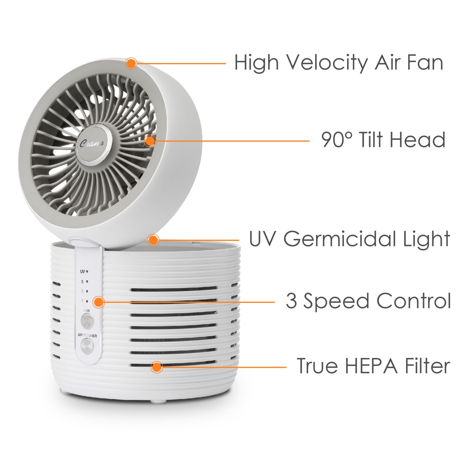Crane Air Purifier With UVC, 150 Sq. Ft. Coverage, White - Image 5