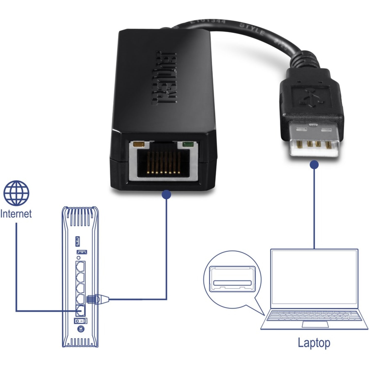 TRENDnet USB 2.0 to Fast Ethernet Adapter, Supports Windows And Mac OS, ASIX AX88772A Chipset - Image 3