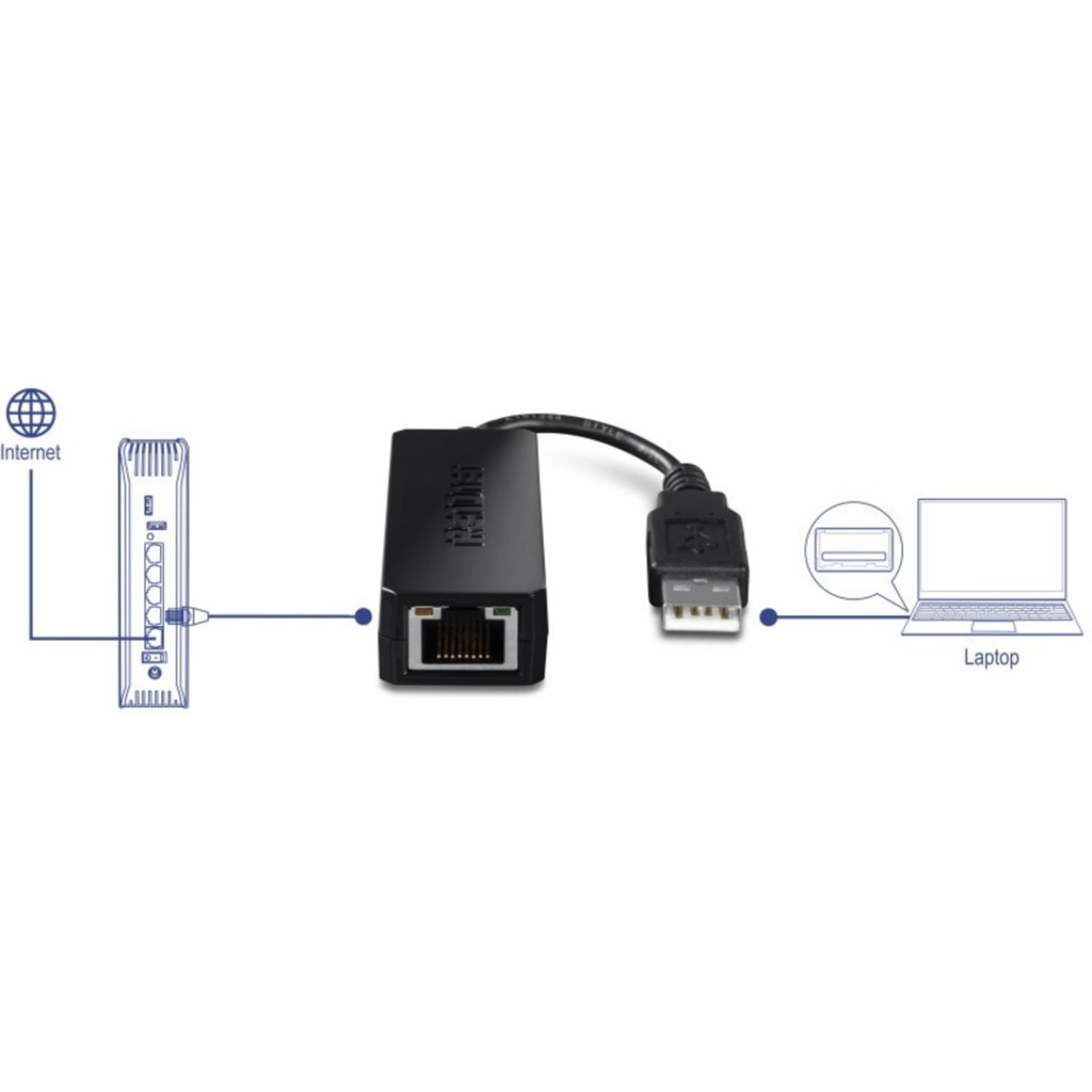 TRENDnet USB 2.0 to Fast Ethernet Adapter, Supports Windows And Mac OS, ASIX AX88772A Chipset - Image 4