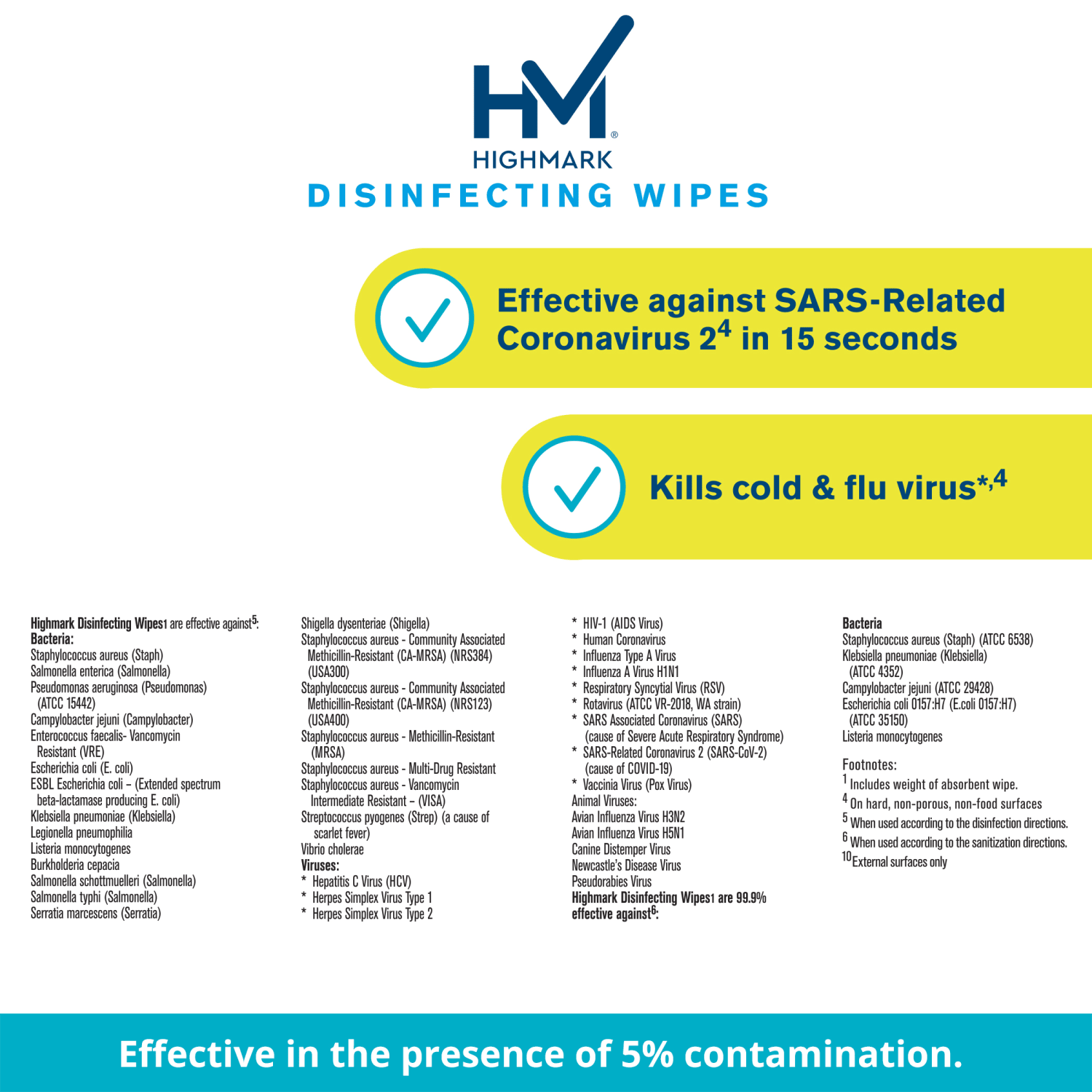Highmark Disinfecting Wipes1, Flat Pack, White, 7in x 8in, 80 Wipes Per Pack, - Image 3