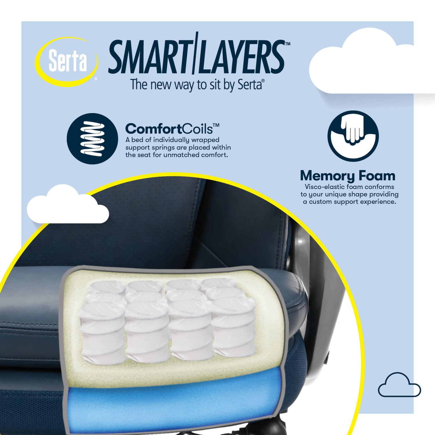 Serta Smart Layers Arlington AIR Ergonomic Bonded Leather HighBack Executive Chair NavySilver PopularChairscom Serta Smart Layers Arlington AIR Ergonomic Bonded Leather High Back Executive Chair NavySilver PopularChairscom