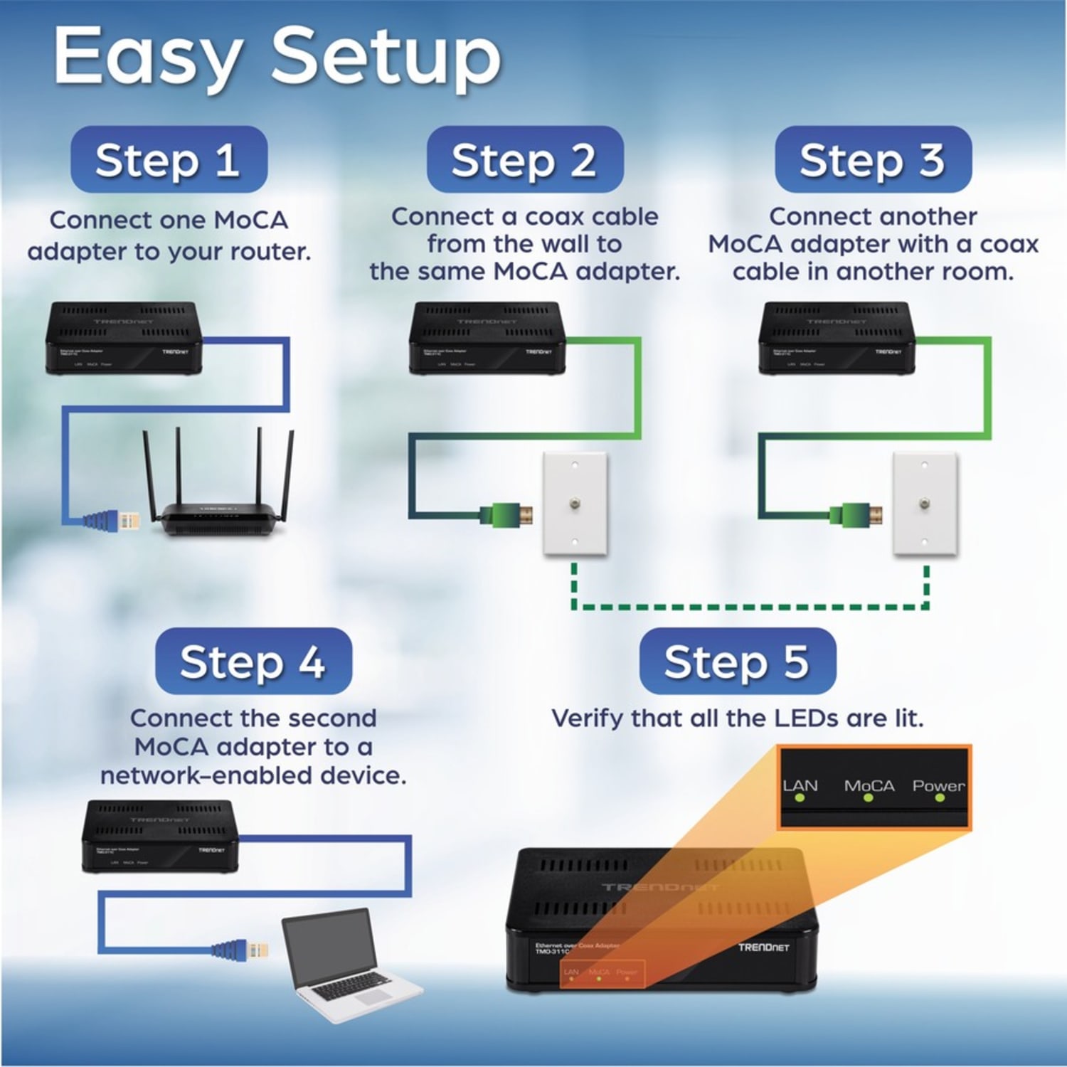 TRENDnet Ethernet Over Coax Adapter, Backward Compatible with MoCA 2.0, Gigabit LAN Port, Supports Net Throughput Up to 1Gbps - Image 4