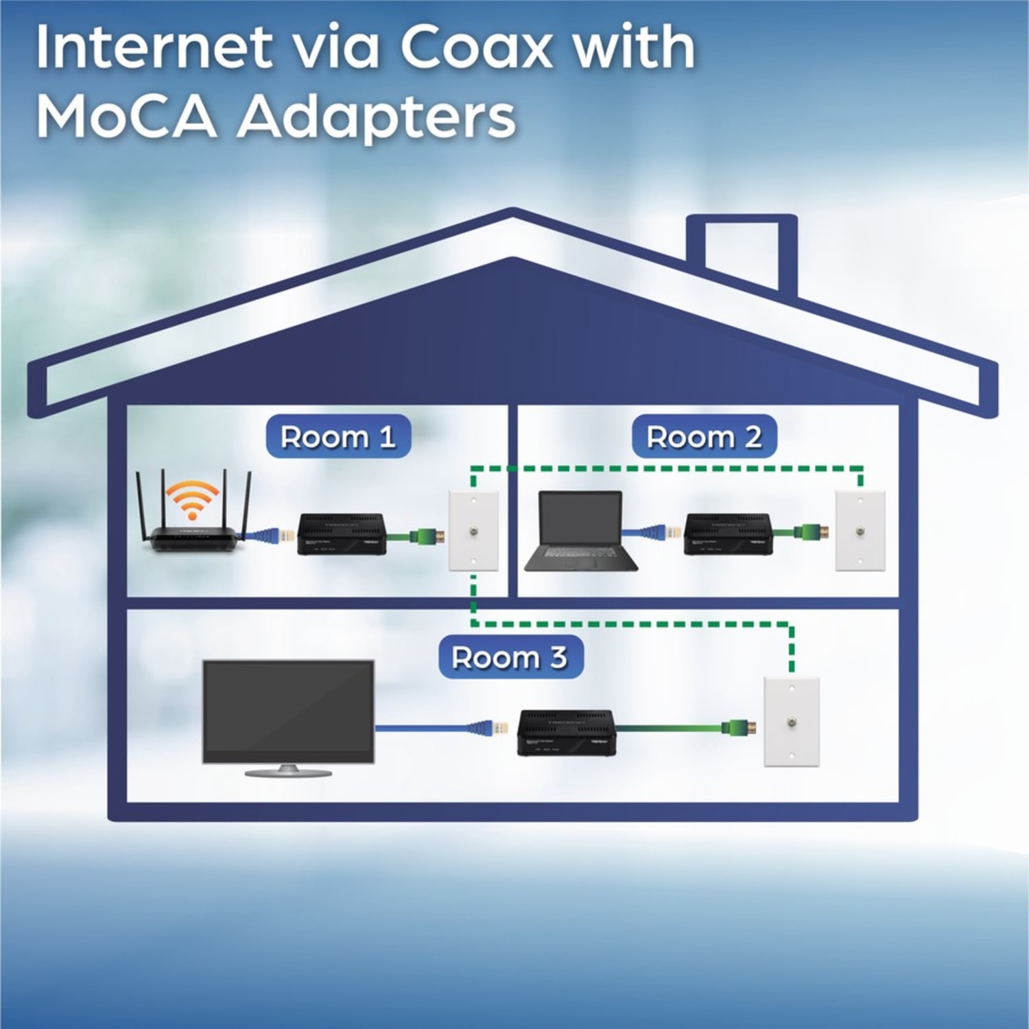TRENDnet Ethernet Over Coax Adapter, Backward Compatible with MoCA 2.0, Gigabit LAN Port, Supports Net Throughput Up to 1Gbps - Image 6