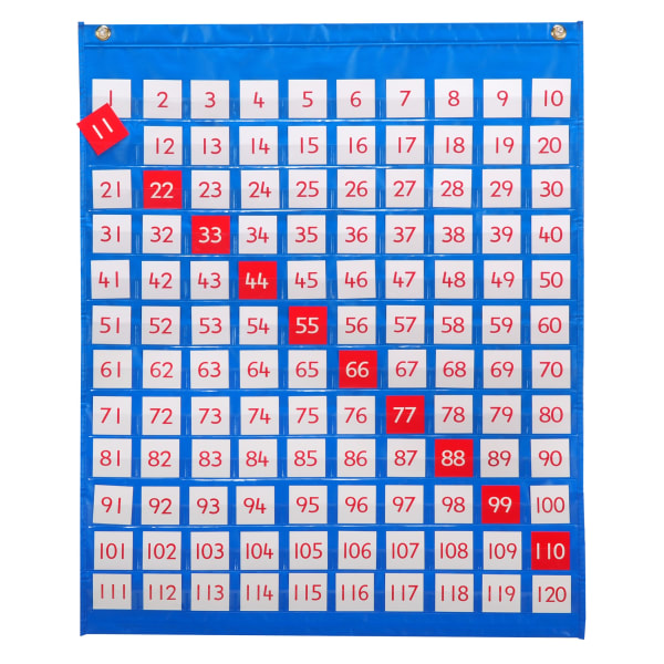 Learning Advantage 1-120 Pocket Chart, 32in High x 27in Wide