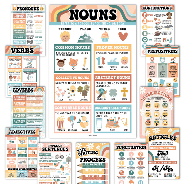 Hadley Designs Laminated Posters, Retro Parts Of Speech Language Arts and Grammar, Set Of 12