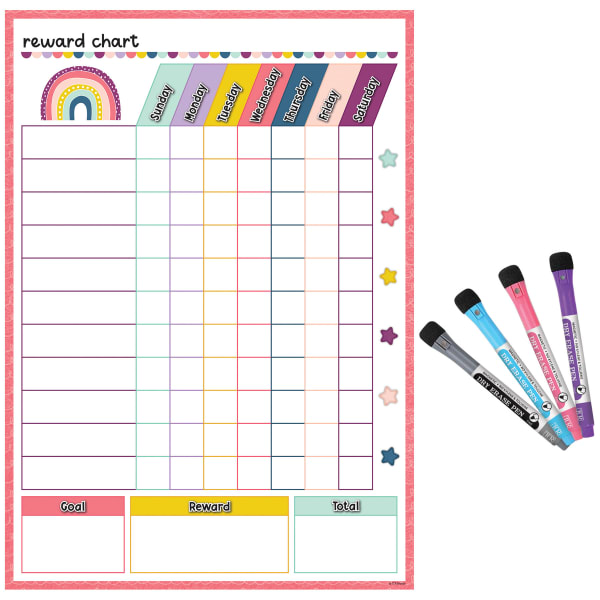 Teacher Created Resources Dry-Erase Magnetic Reward Chart, Oh Happy Day