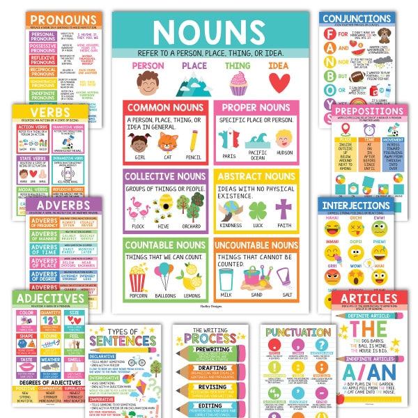 Hadley Designs Laminated Posters, Colorful Parts Of Speech Language Arts and Grammar, Set Of 12
