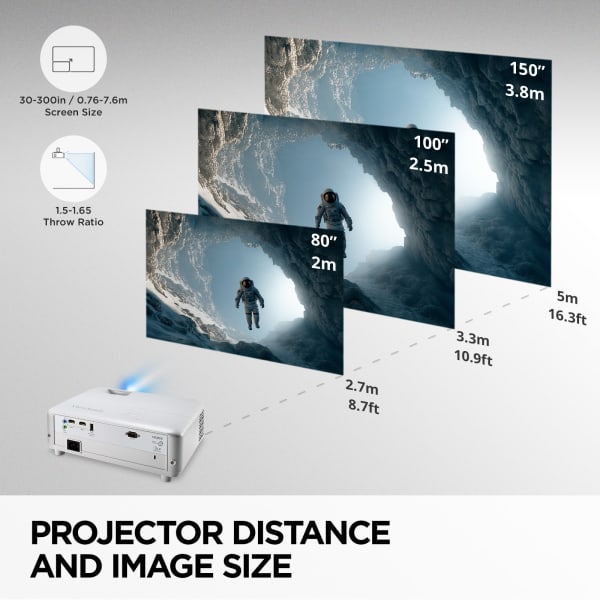 ViewSonic 4K UHD Home Theater Projector, PX701-4K