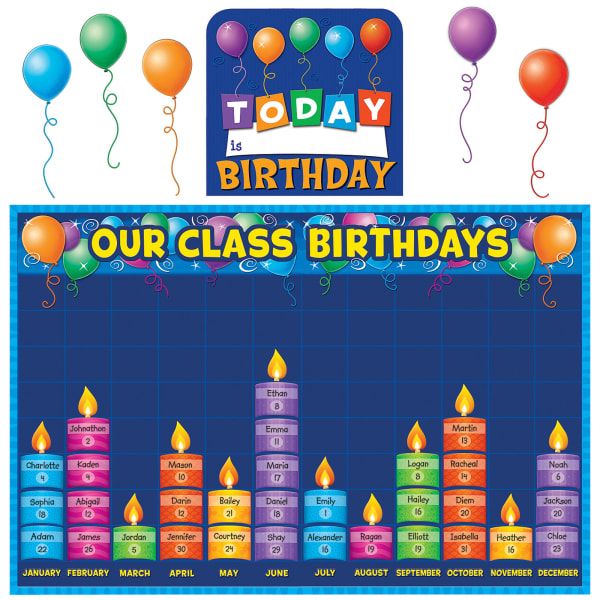 Teacher Created Resources Birthday Graph Bulletin Board Display Set, Multicolor
