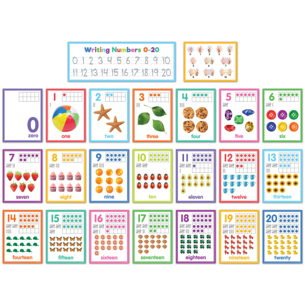 Teacher Created Resources Colorful Numbers 0-20 Bulletin Board Set, Multicolor