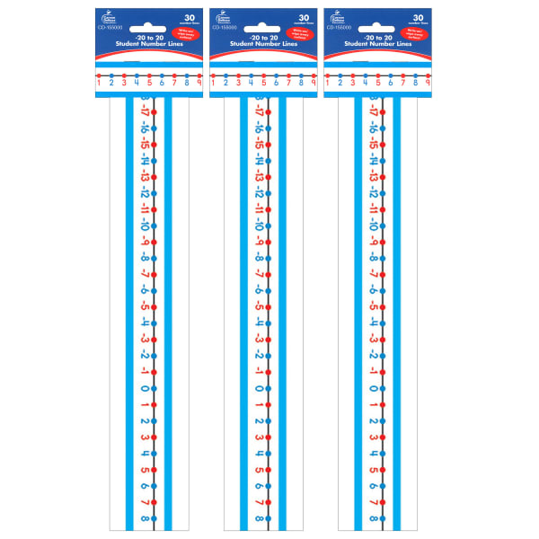 Carson Dellosa Education -20 to 20 Student Number Lines Manipulative, Grade K-3, 30 Per Pack, Set Of 3 Packs