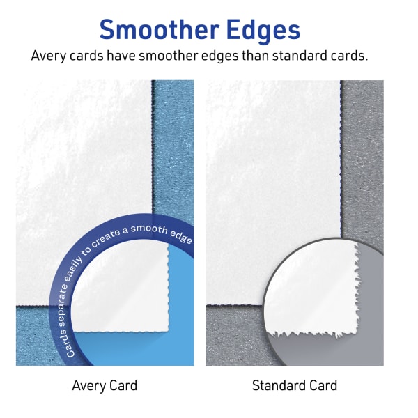 Avery Printable Postcards With Sure Feed Technology, 6in x 9in Rectangle Rounded Corners, Glossy White, Pack Of 10
