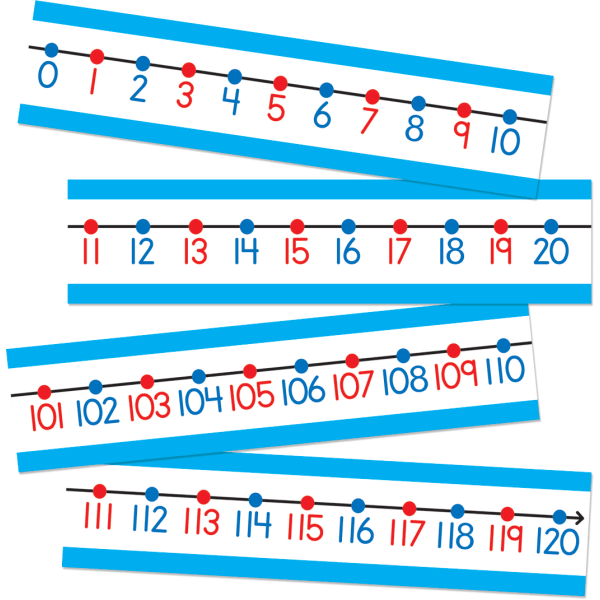Carson-Dellosa Classroom Number Line, -20 to 120, 14 Pieces